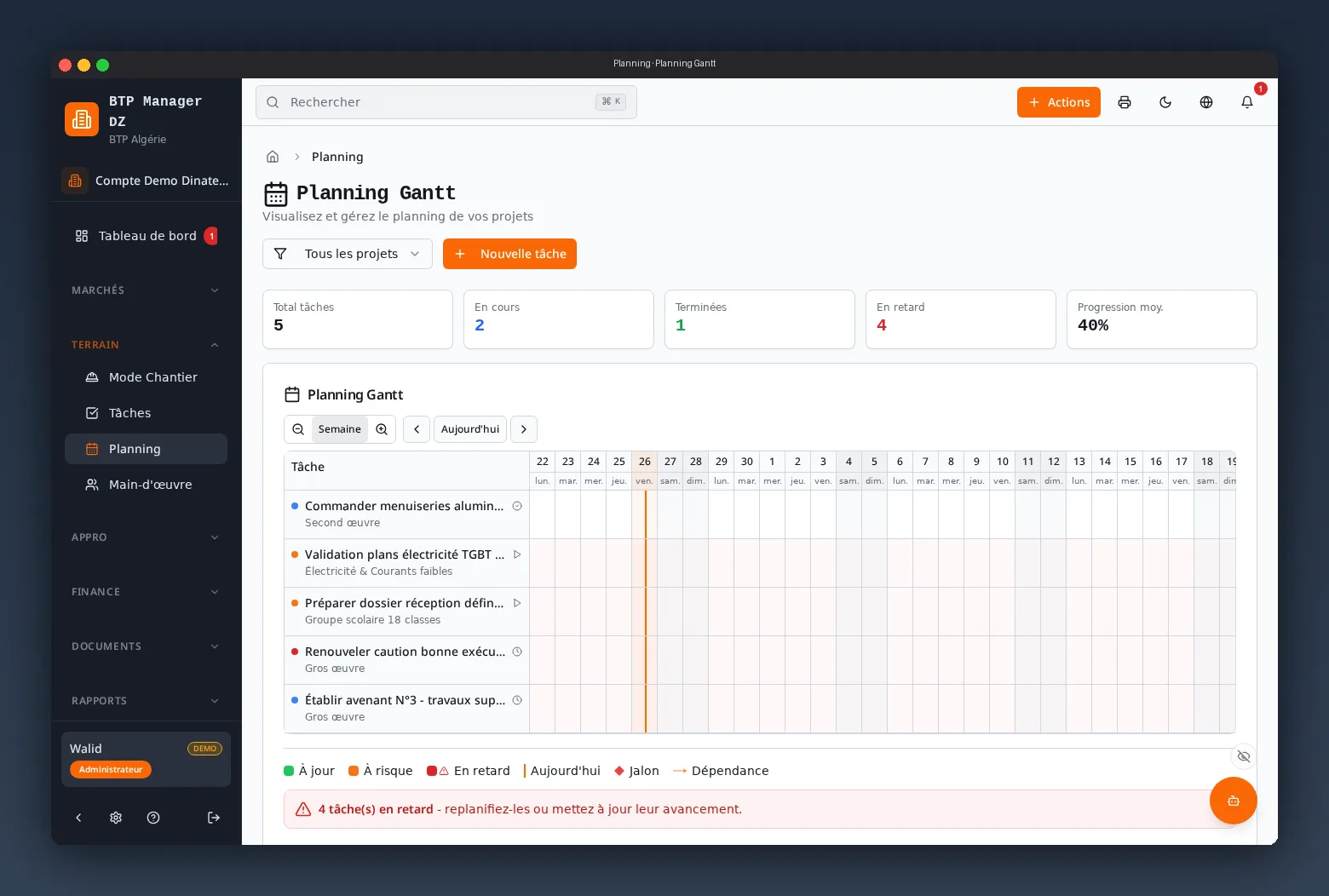 Planning — diagramme de Gantt
